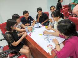 Kỹ năng quản lý thời gian hiệu quả - FPT Trading (06.10.2015)